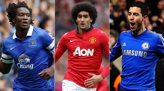 对抗强度为 对抗强度为